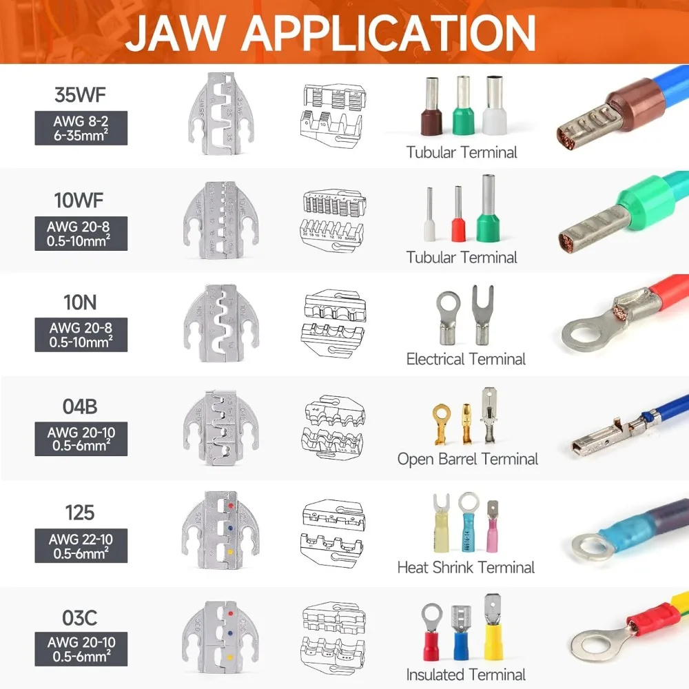Набор инструментов для обжима с храповым механизмом из 8 предметов с быстрообменными губками для термоусадочных, открытых, изолированных наконечников AWG 20-2