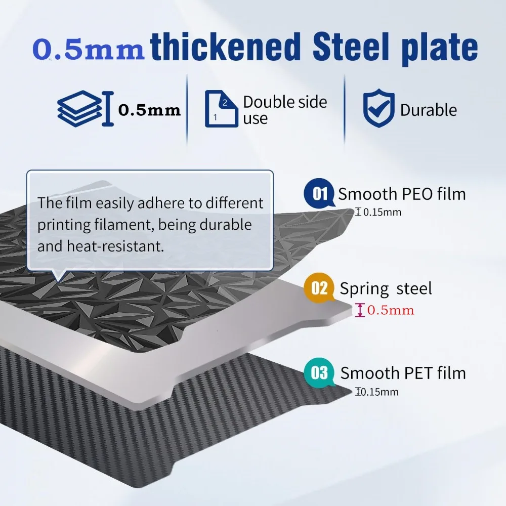 SPARKX I7 Build Plate Smooth PEY PEO Chameleon Sheet For Creality SPARKX I7 267x301mm PEI Flexible Spring Steel Magnetic Bed