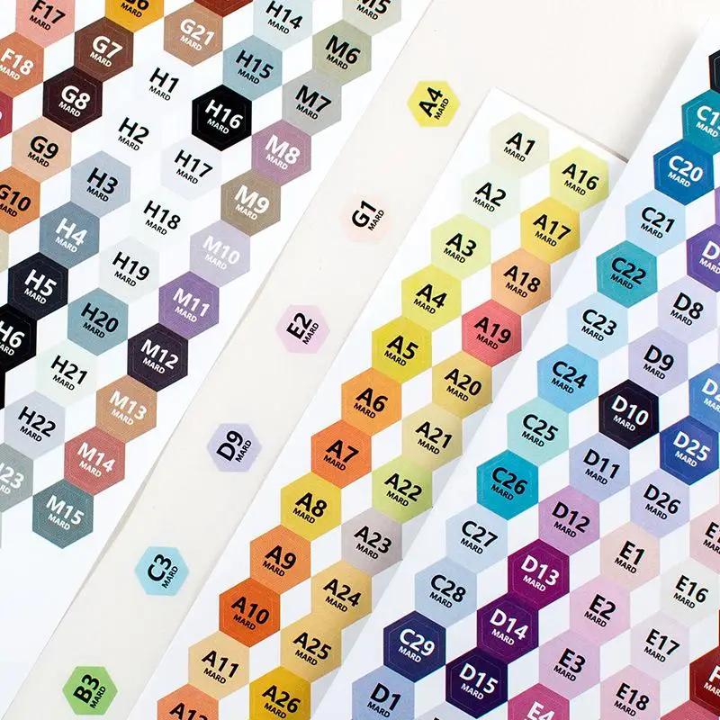 Fuse Bead Sorting Color Code Stickers Clear Print 221/302 Colors Easy to Peel for DIY Handicraft Enthusiasts view 6