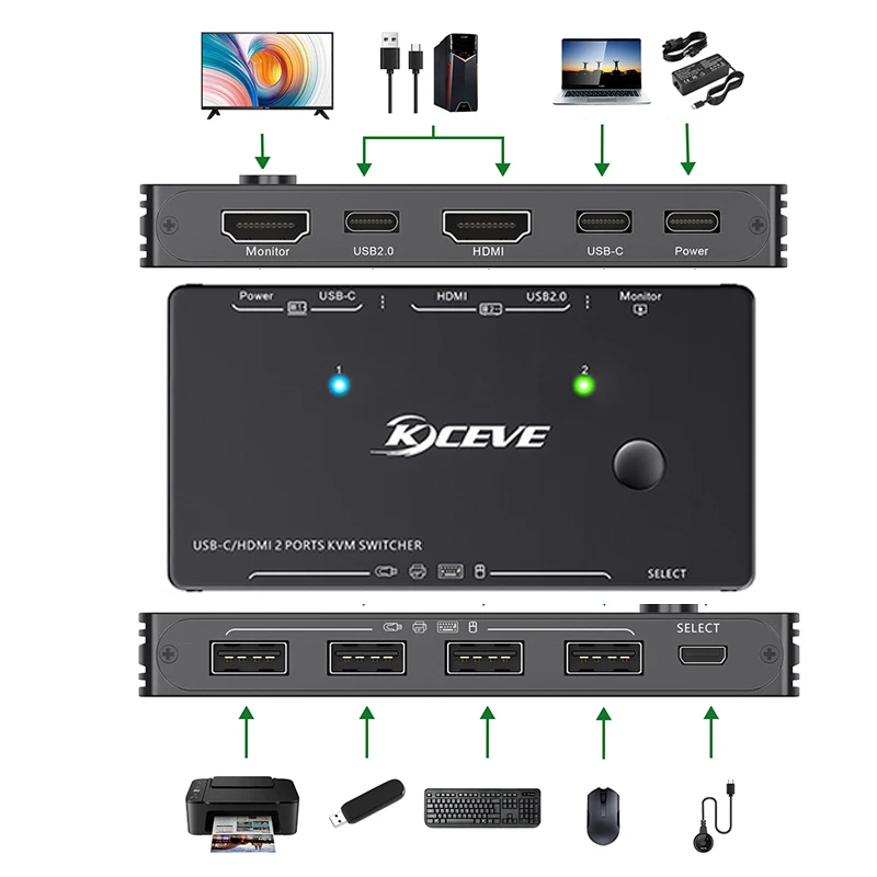 Sharing switch USB Synchronous Controller Adapter KVM Splitter Extender USB-C/HDMI-compatible  KVM switcher Splitter Adapter