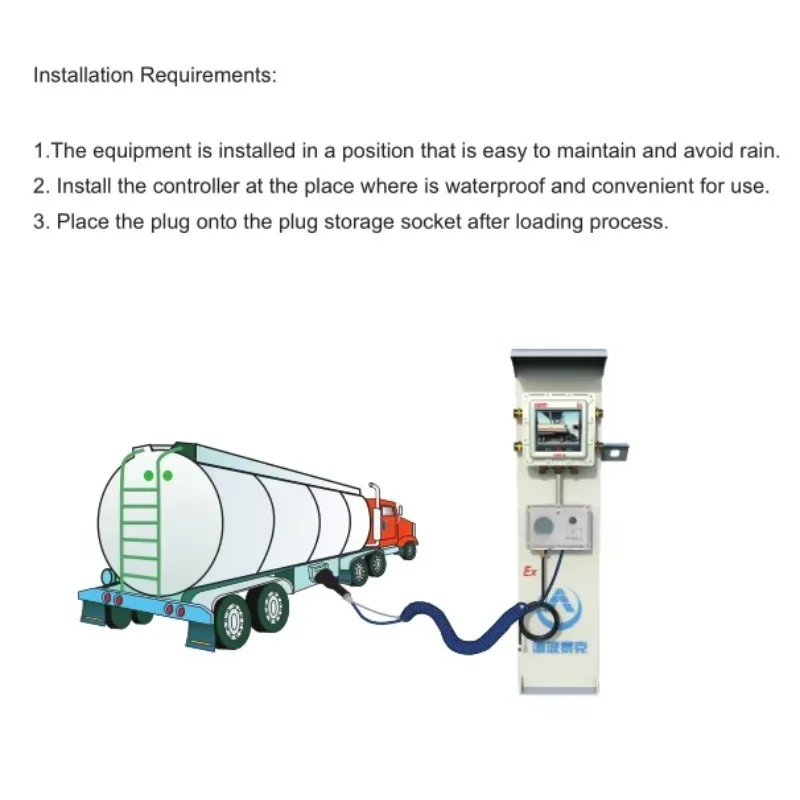 Bottom Loading Truck Spill Prevention Systems