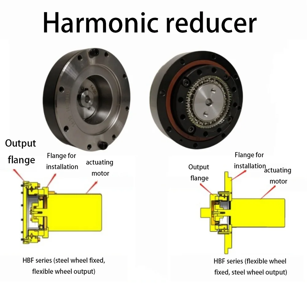 100W 40 servo motor harmonic reducer，HD harmonic reducer XF-14A Robot joint 42 stepper motor