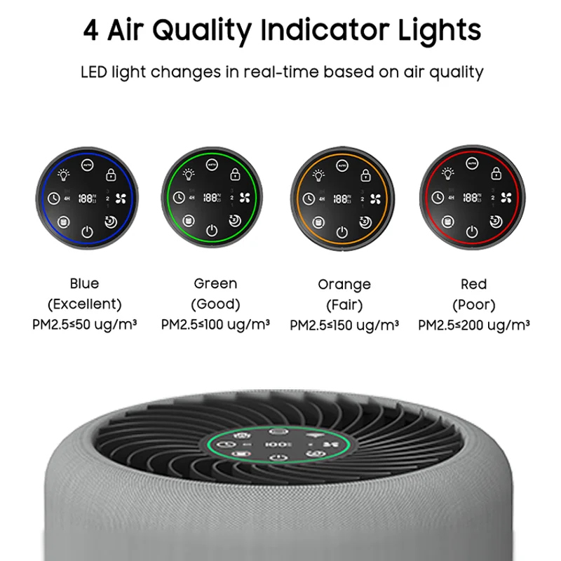 Air Purifiers Home Touch Panel Timer Air Cleaner Efficient Purification Activated Carbon H13 HEPA Filter Desktop Air Purifier