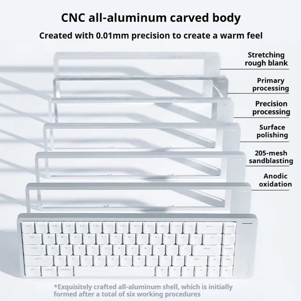 LOFREE Flow2 Mechanisch toetsenbord Draadloos Bluetooth Bedraad Stil en zacht geluid Compatibel Notebook Kantoor Mute Aluminium klontje