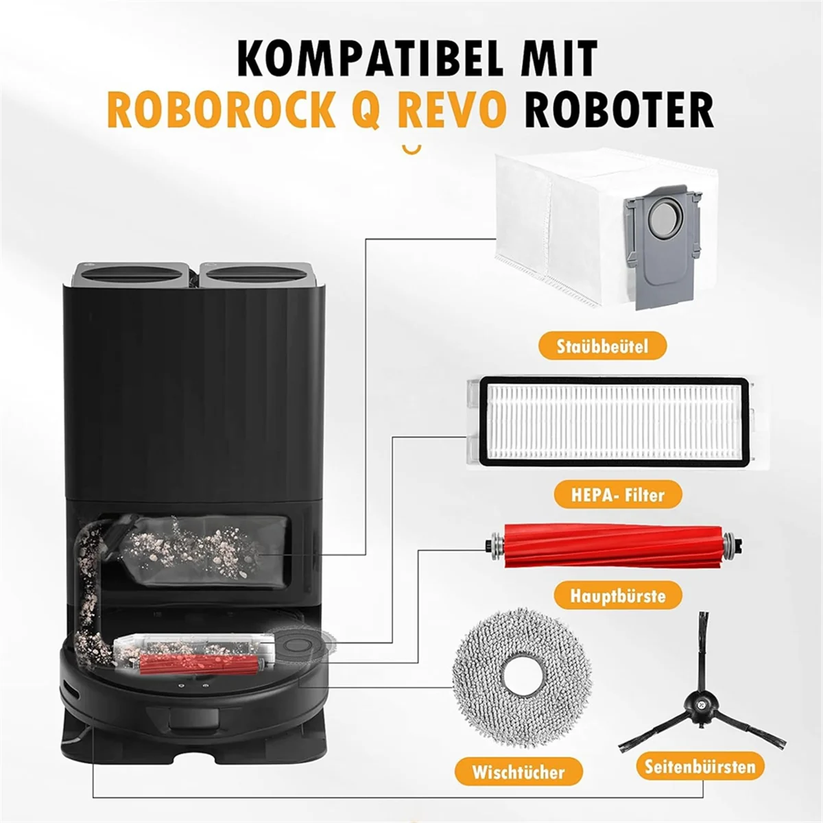 Juego de accesorios para Estación de succión Roborock Q Revo Robot, piezas de repuesto que incluyen cepillos principales, toallitas, filtros HEPA