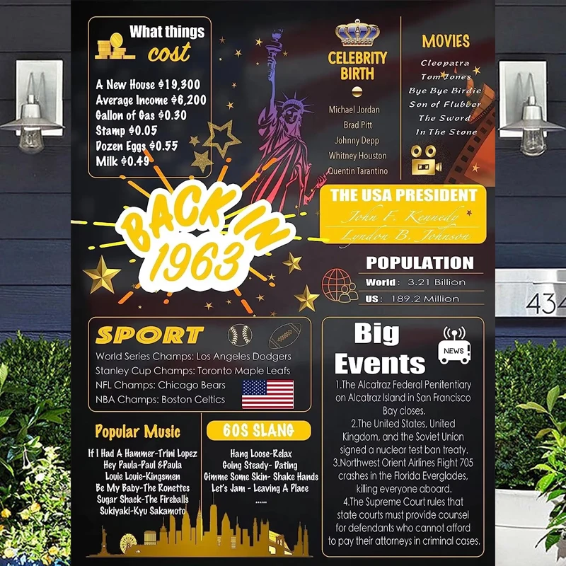 

Фон для фотосъемки Газета Назад в 1963, 60-й день рождения для нее или него, 60 лет, фон для вечеринки, настенный баннер