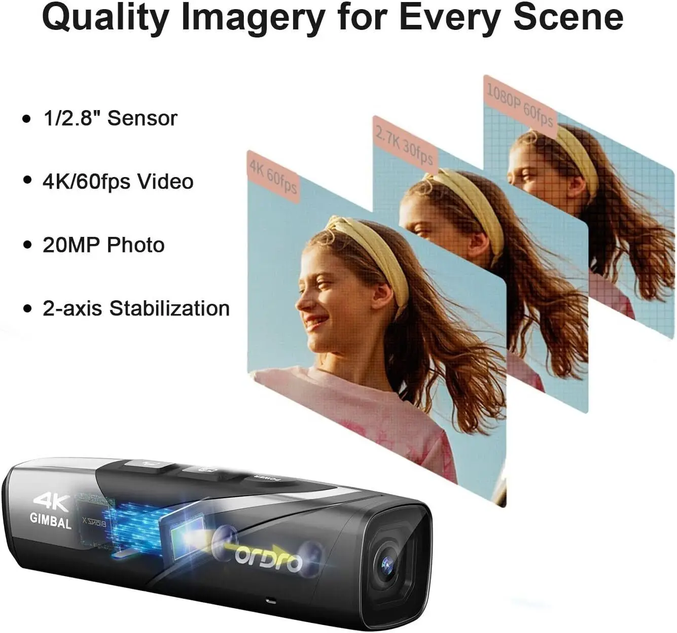 Head-Mounted Video Camera, Ultra HD 4K 60FPS Camcorder Vlog Hands Free Wearable Camera, Has 2-Axis