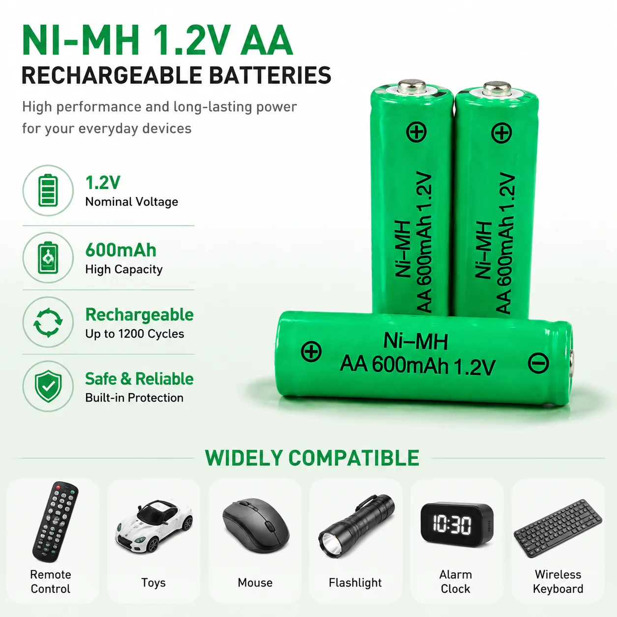 600mAh 1.2V NiMH Rechargeable  - đánh giá và giá Epilator Wireless