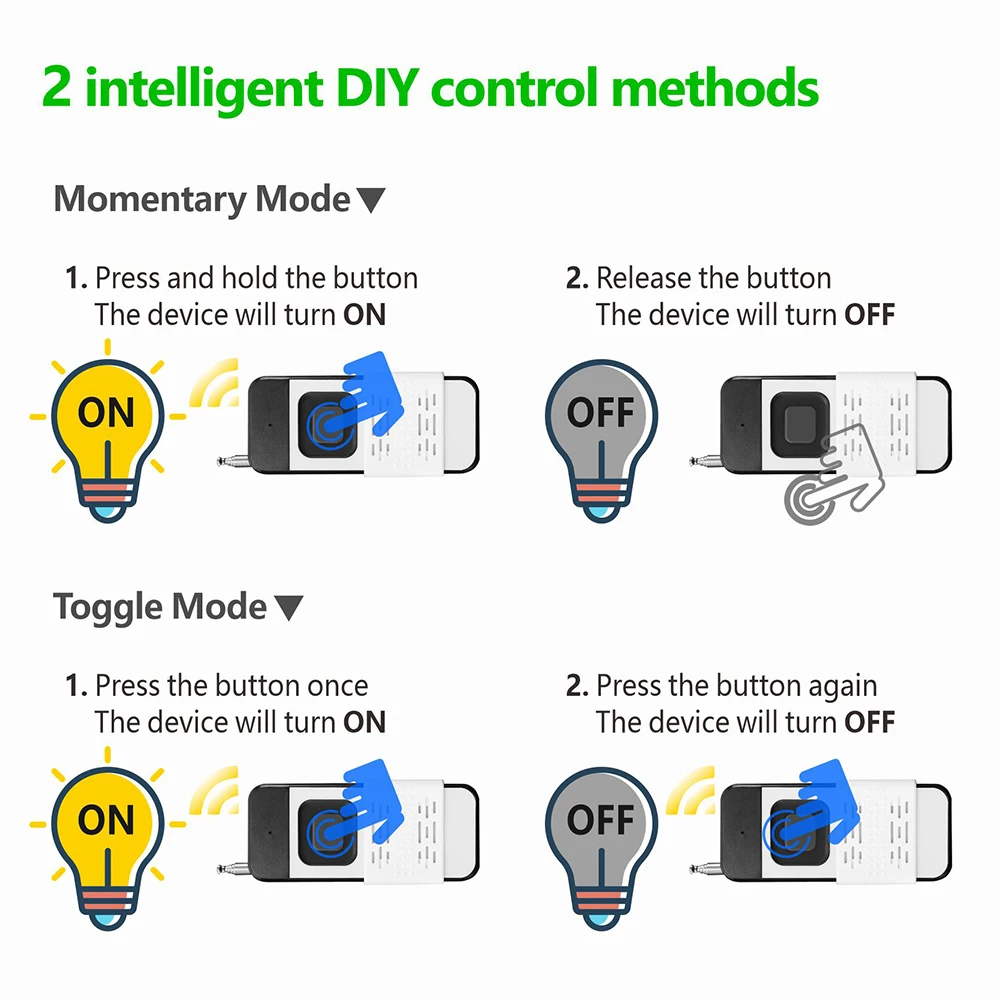 RF 433Mhz Wireless Remote Control Switch 30A  DC 12V 24V 48V 72V High Power 1000 Meters Relay Receiver for Electric Device Light