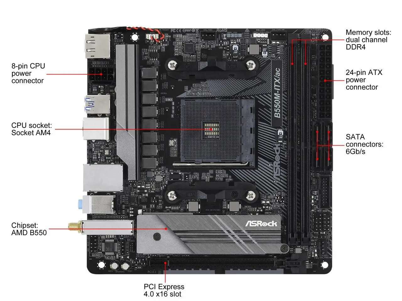 ASRock B550M-ITX/AC AM4 Mini ITX AMD Motherboard