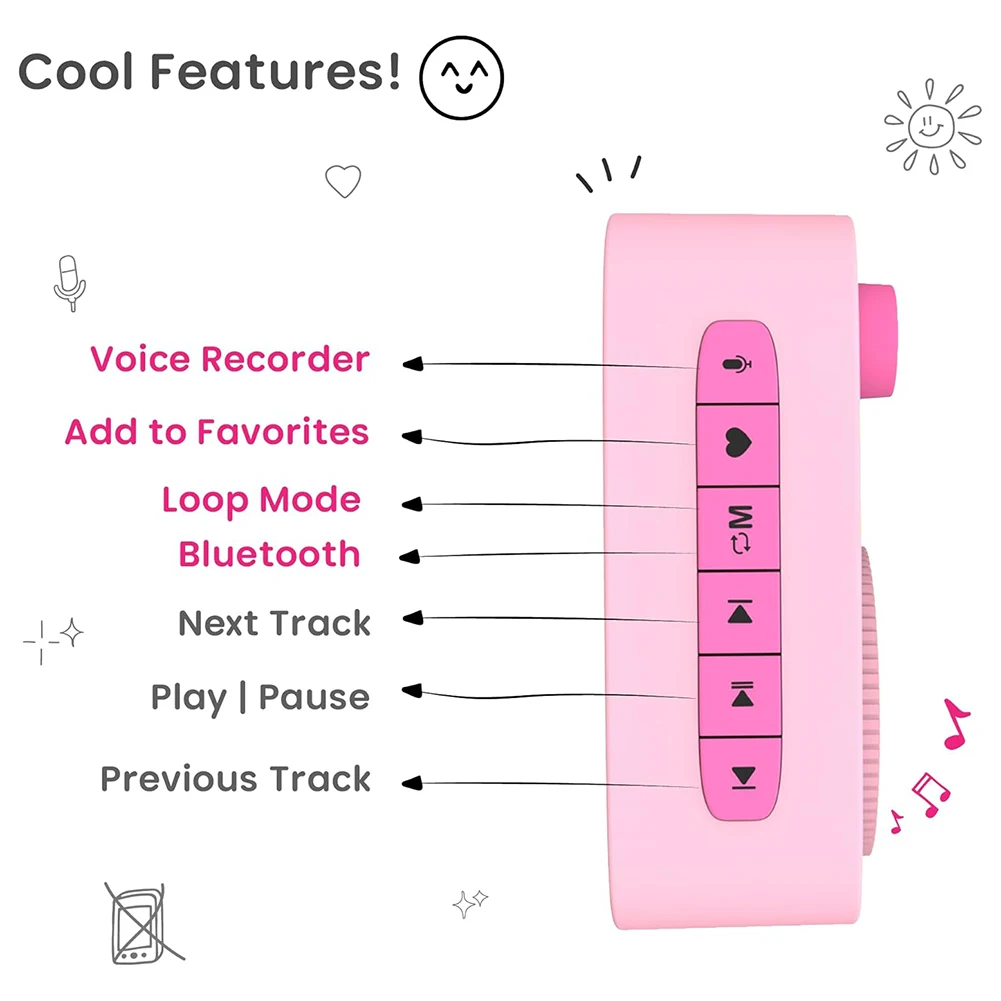 Bildschirmfreier Audio-Player für Kinder mit Geschichtenbuch DIY-Kunstset Sprachrekorder BT-Geschichtenerzähler Geschichtenerzählmaschine für Frühes Lernen