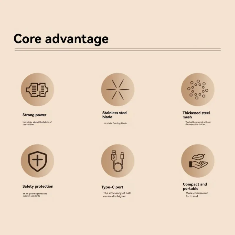 

ABVI - Электрическая машинка для удаления катышков с одежды - Новинка 2025 года, перезаряжаемая, с цифровым дисплеем - Мощная электрическая модель