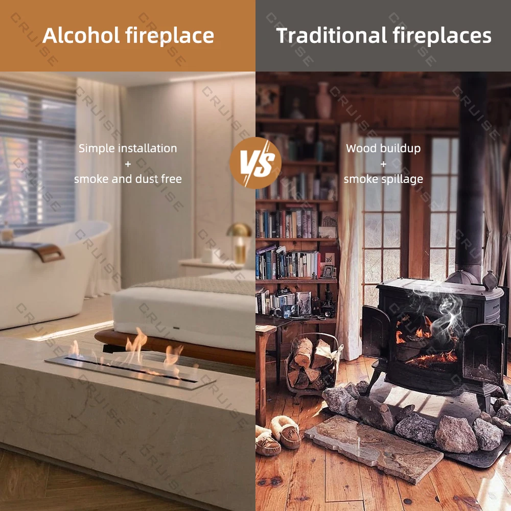 Bioethanol Fireplace Insert, 1200mm 304 Stainless Steel Manual Alcohol Burner, Ventless Smokeless Ethanol Heater for Villa Decor view 3