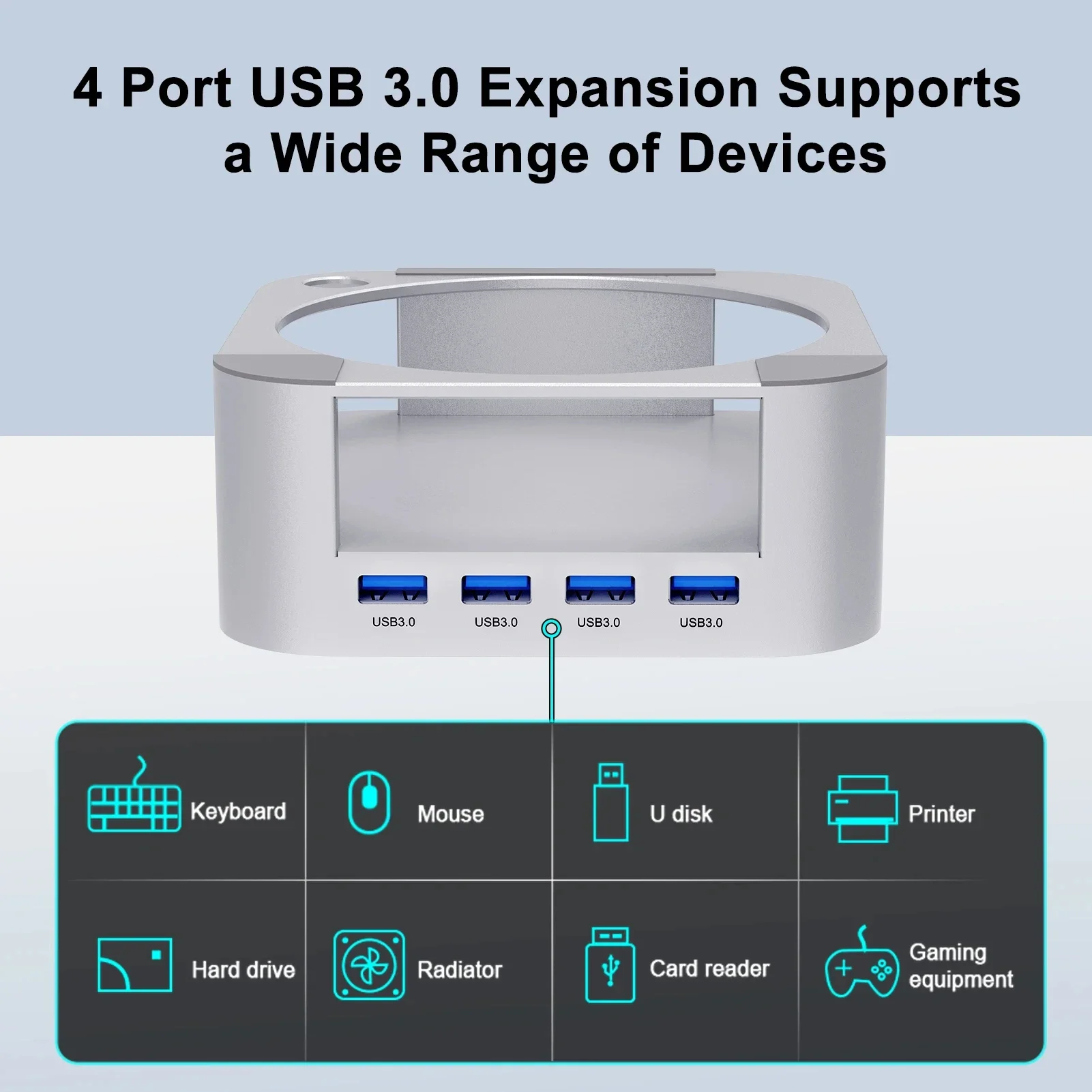 Stazioni di aggancio con staffa per Mac Mini M4/M4 Pro Docking station USB Hub USB 3.0 Trasferimento 5Gpbs Hub di tipo C Supporto da tavolo per PC