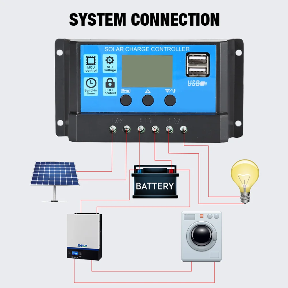 Regolatore solare PWM 60A 50A 40A 30A 20A 10A regolatore di carica e scarica regolatore solare LCD automatico 12V 24V con doppio USB 5V