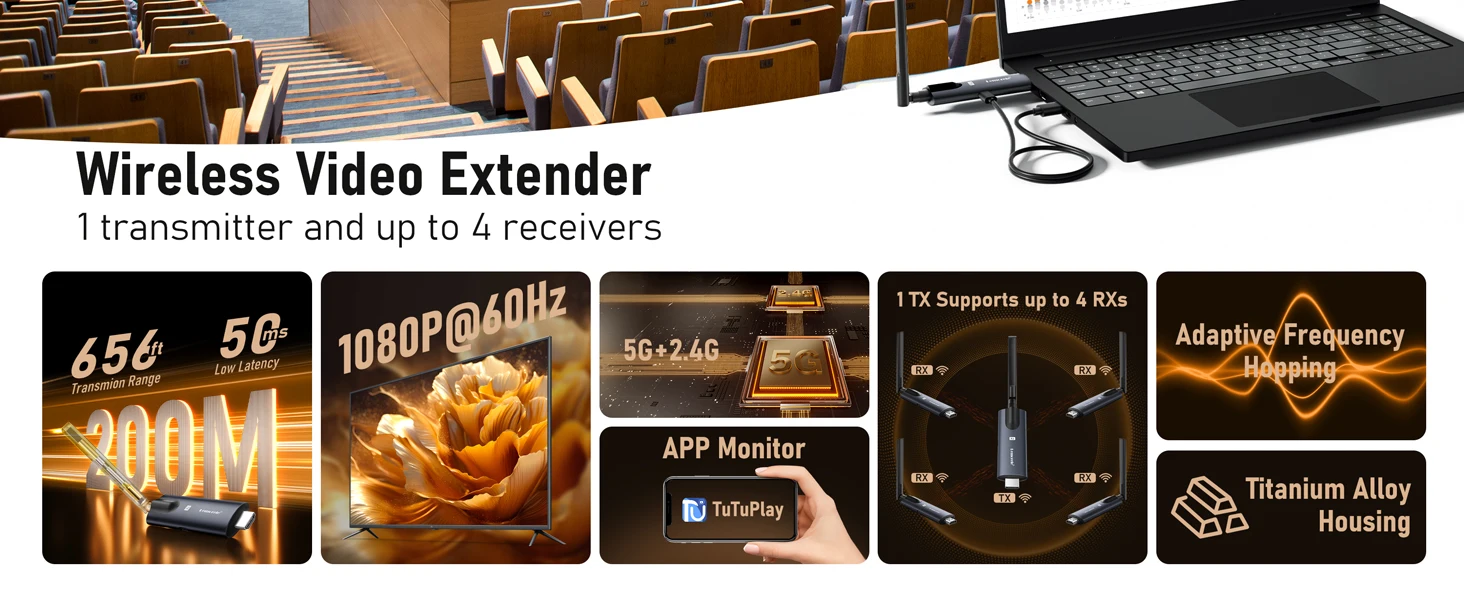 Lemorele 5G 200M Kabelloser HDMI-Sender und -Empfänger für Bildschirmfreigabe und Audioübertragung bei Meetings, für Laptop, TV, Projektor und Monitor – Detail 2