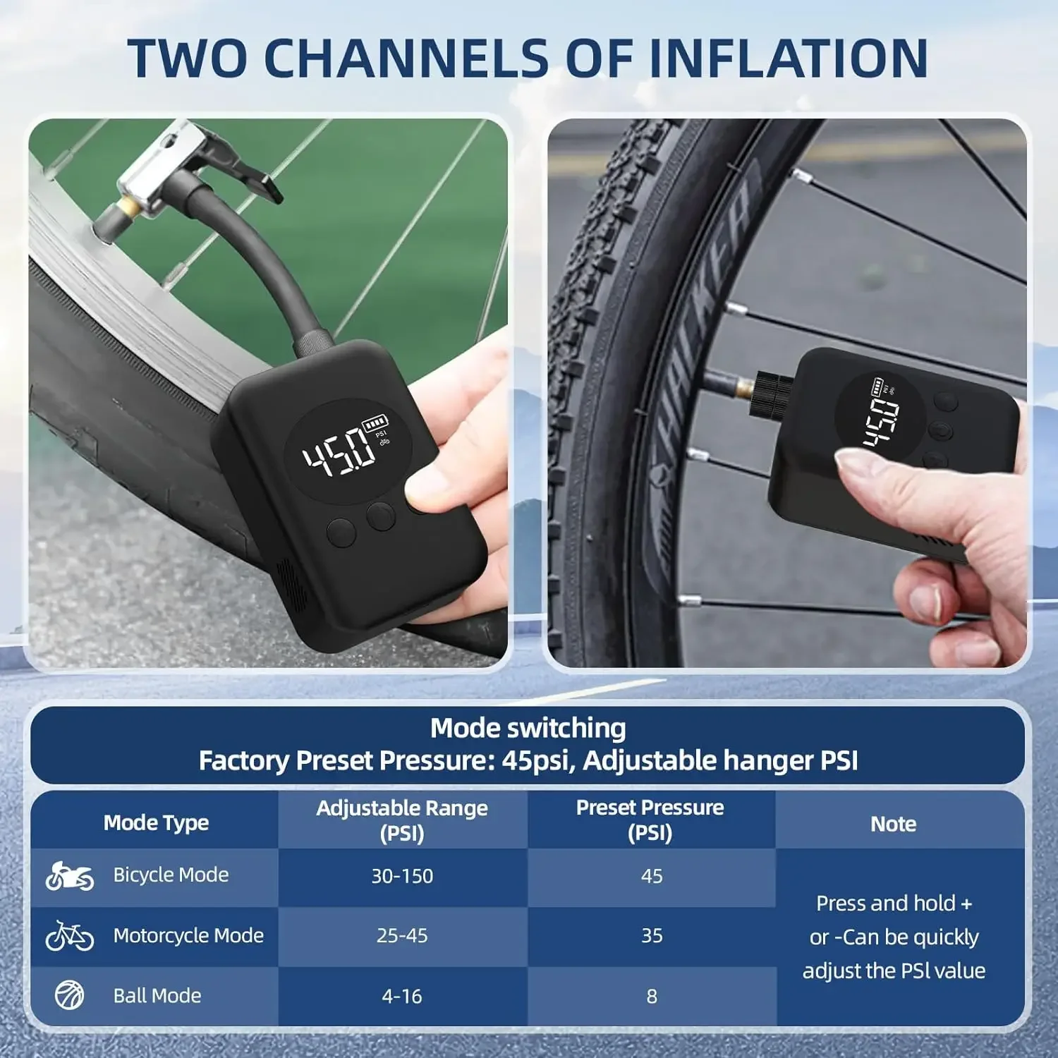 Electric Bike Pump, 120PSI Portable Bicycle Pump, Mini Bicycle Tire Pump with Pressure Gauge LCD Display, Presta and Schrader