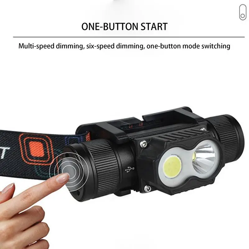 Rechargeable Headlamp Running Headlights For Head Portable Headlight Rechargeable Lightweight Head Torch For Running Camping And