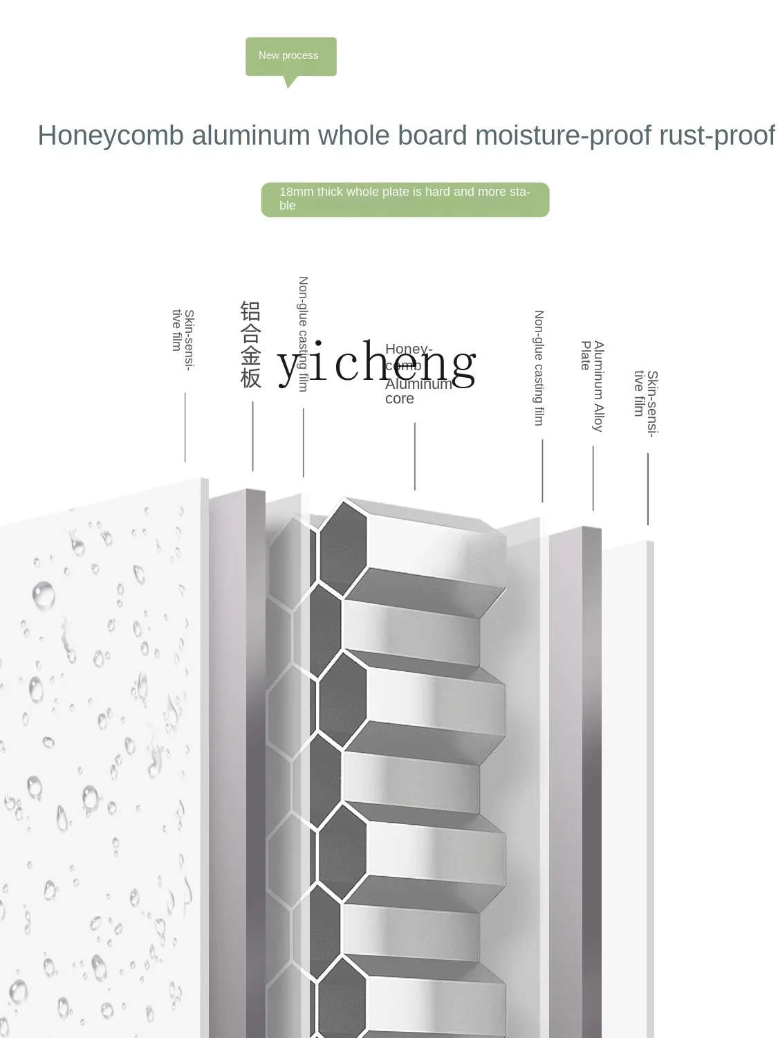 TP-2 Washing Machine Cabinet Assemblage Zone Washboard Integrated Drum Laundry Tub Slot Table Wash Wardrobe