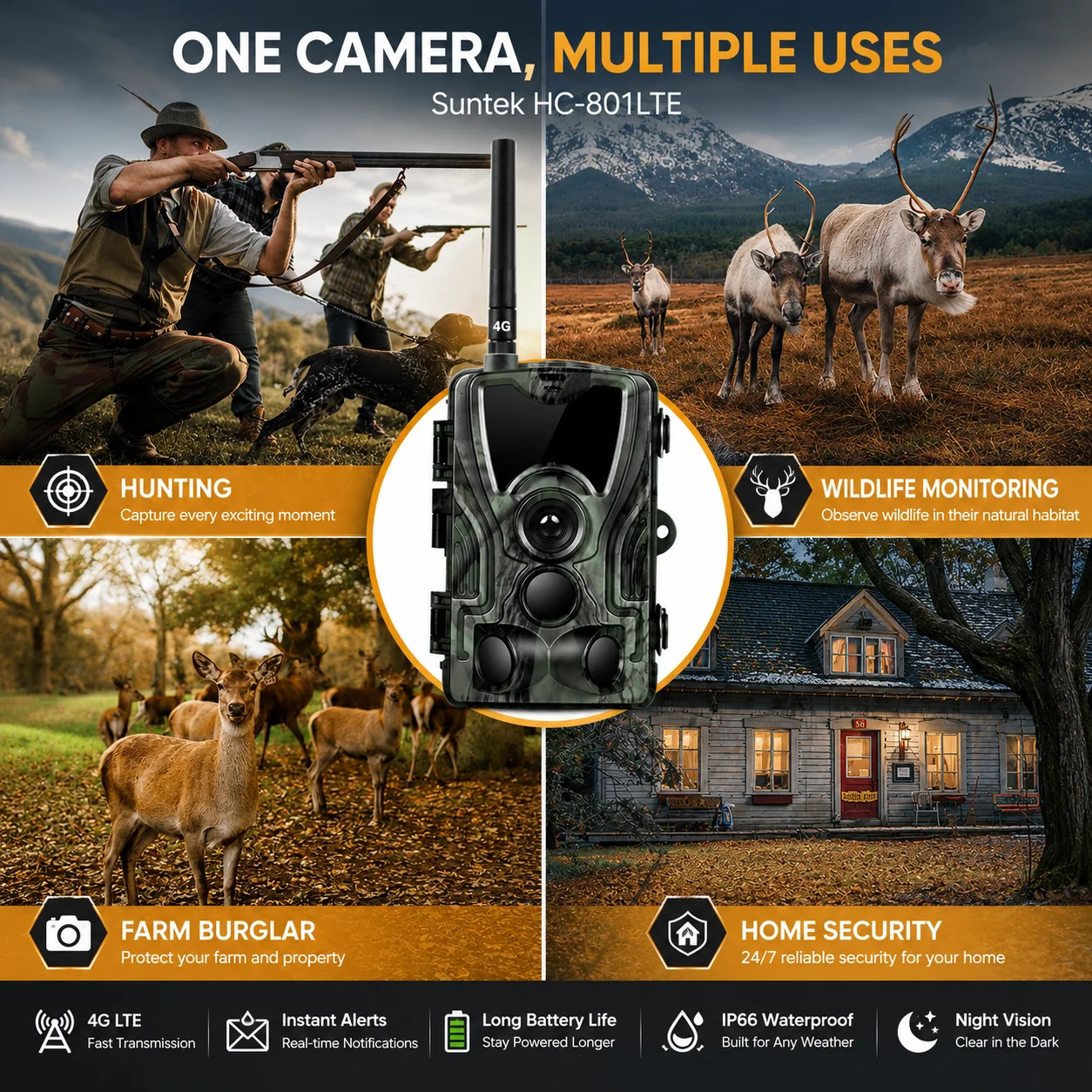 Outdoor HC-801LTE 4G Hunting Camera 20MP Infrared Camera MMS/SMTP Photo Trap 0.3s Trigger Time 940nm LED Wild Camera PhotoTrap
