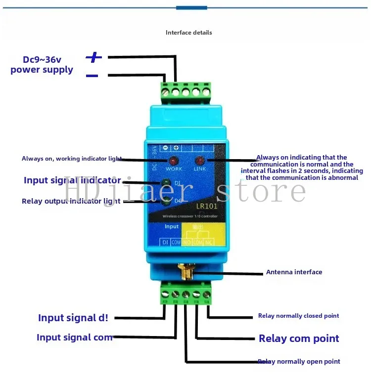

LR151 Wireless Float Control Switch – Remote Control Relay Module for Water Pumps