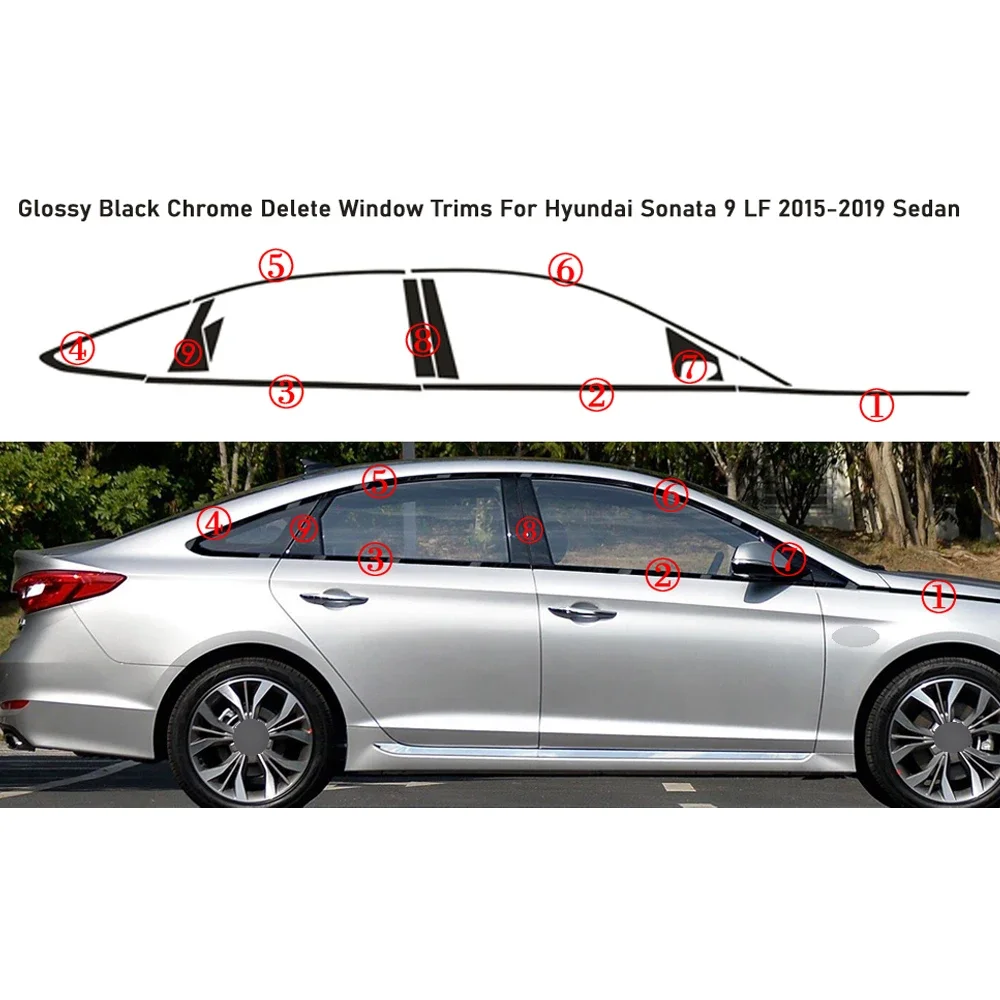 Glossy Black PVC Car Window Decorative Strip Sticker Hyundai Sonata 9 LF 2015-2019 Sedan Exterior Protection Accessory view 6