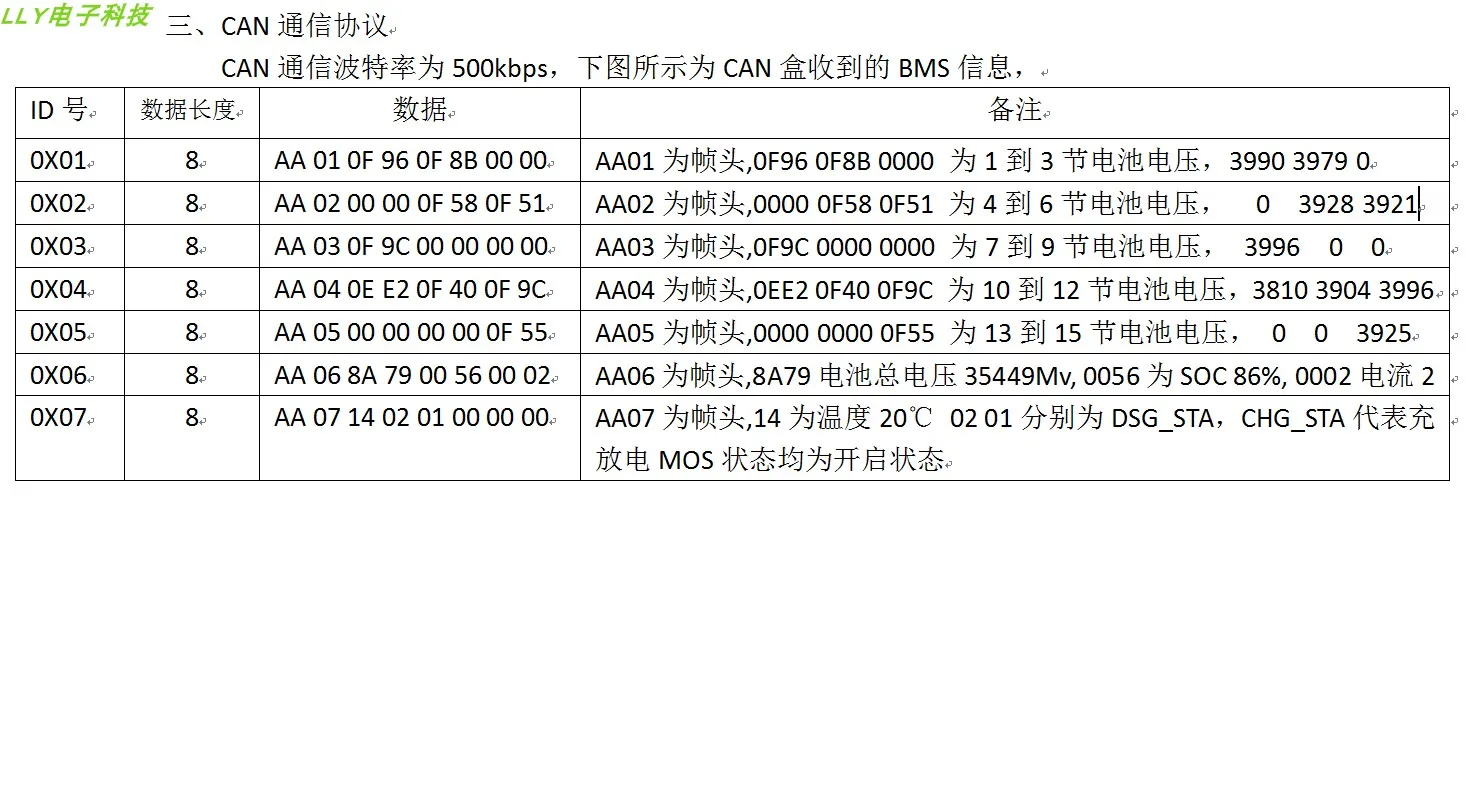 BMS battery management system STM32 bq76940 9 to 15 series protection board screen  TTL communication