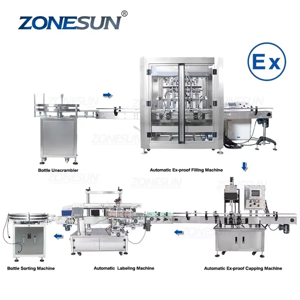 ZONESUN ZS-FAL180EX Explosion Proof Full Automatic Oil Cosmetic Jar Bottle Filling Capping Labeling Machine Line