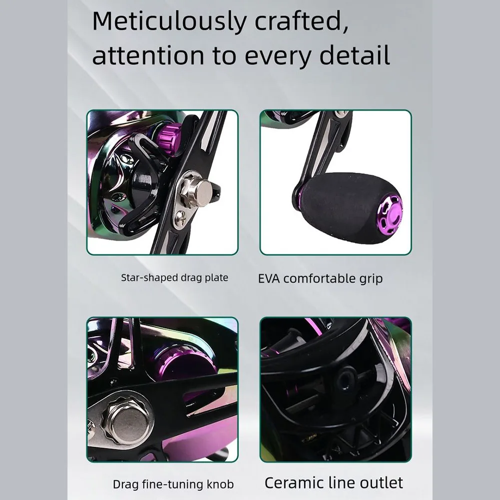 7-21スピード比、12ポジション磁気ブレーキ、8kgの制動力で制御力強化のためのベイトキャスティングフィッシングリール