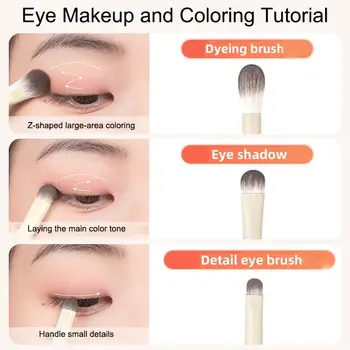 8 best sales Cọ trang điểm mắt - №1