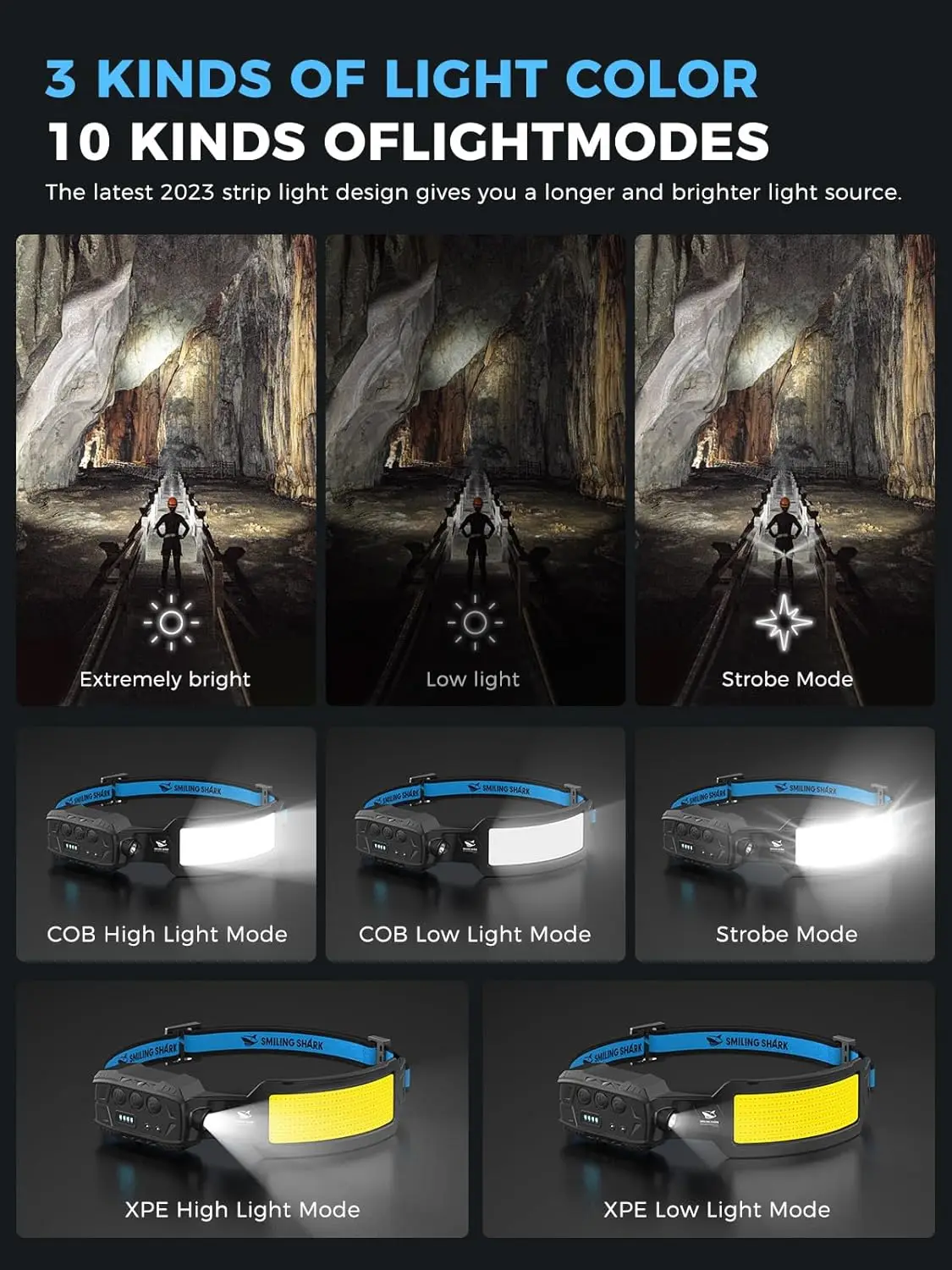 Rechargeable LED Headlamp, 2 Pack with Motion Sensor, 6 Modes & Red Tail Light for Camping Fishing