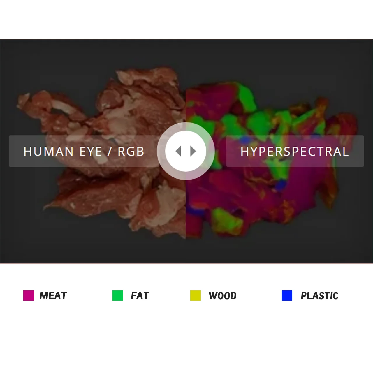 600/1200 النطاق الطيفي 3500 إطارًا في الثانية 900-1700 نانومتر 400-2500 نانومتر NIR SWIR كاميرا فرز عالية السرعة للزراعة الدقيقة
