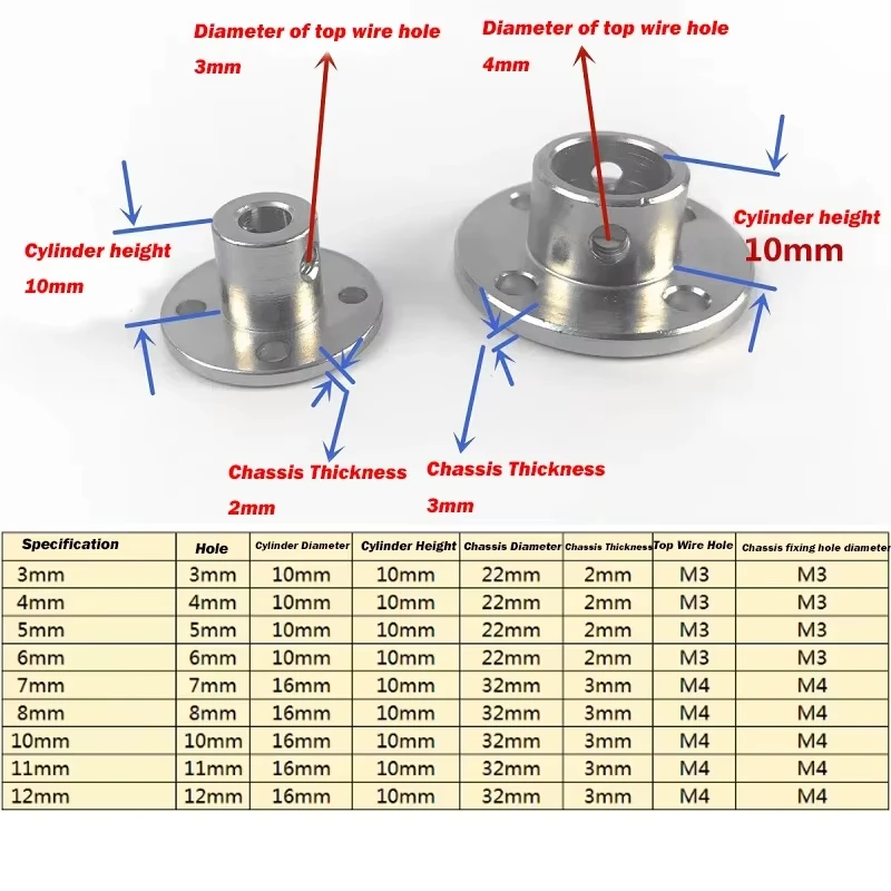1PCS 3mm 3.17mm 4mm 5mm 6mm 6.35mm 7mm 8mm 10mm 11mm 12mm Rigid Flange Coupling Motor Guide Shaft Coupler Support Connector