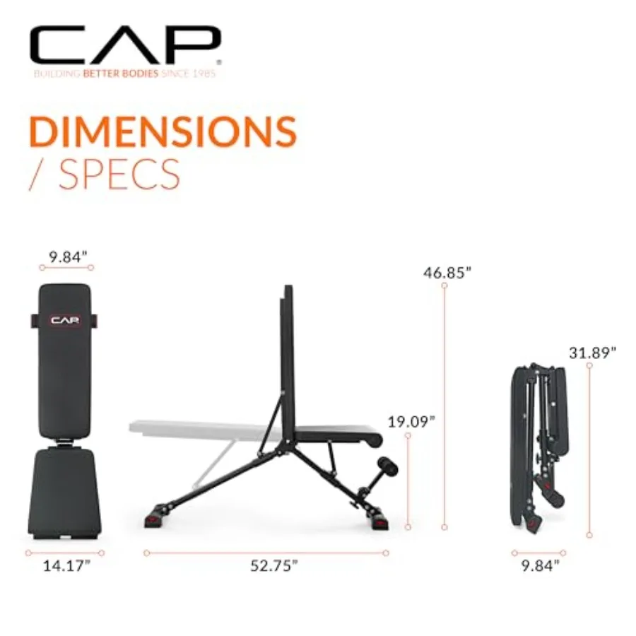 description