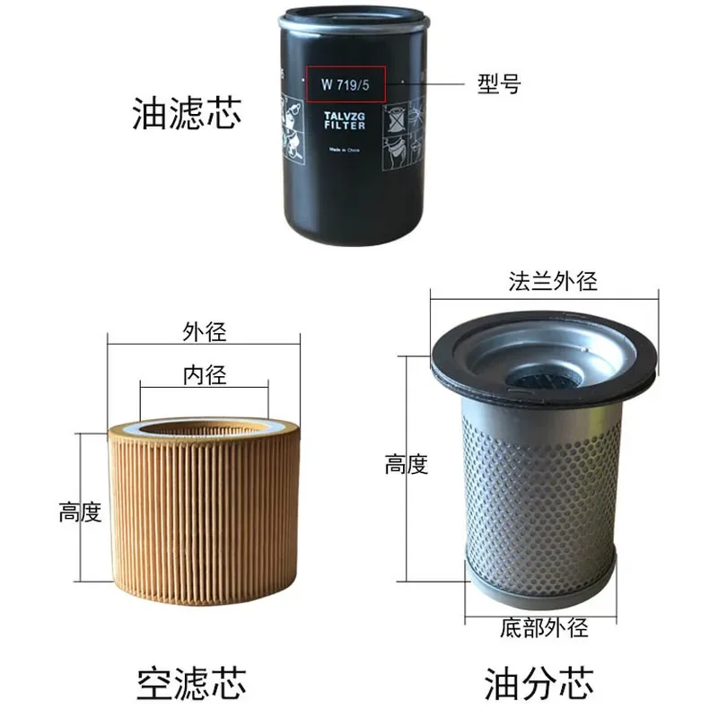 Customized on demand Screw air compressor three filters, complete specifications and models, air compressor maintenance
