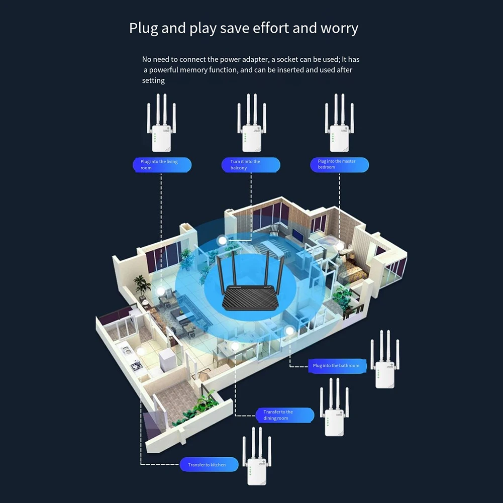 Repetidor WiFi sem fio para casa, extensor de alcance WiFi, impulsionador de sinal, banda dupla, 2.4G, amplificador de rede 5G, roteador wifi, 1200Mbps