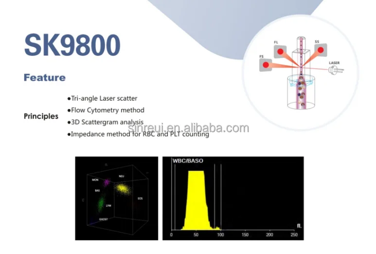 Sk9800 Cbc Hematologie Analyzer Diagnostische 5 Part Diff