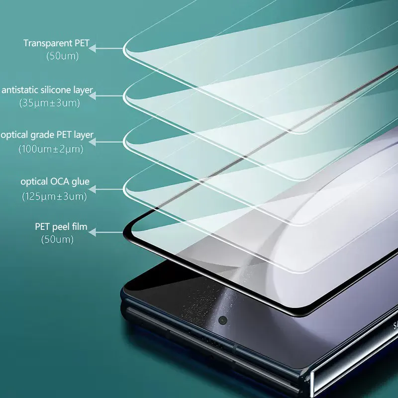 Anti-Fingerprint HD Screen Protector Glass For Samsung Galaxy Z Fold6 Fold5 Fold4 Fold3 Fold2 9H Tempered Glass Film