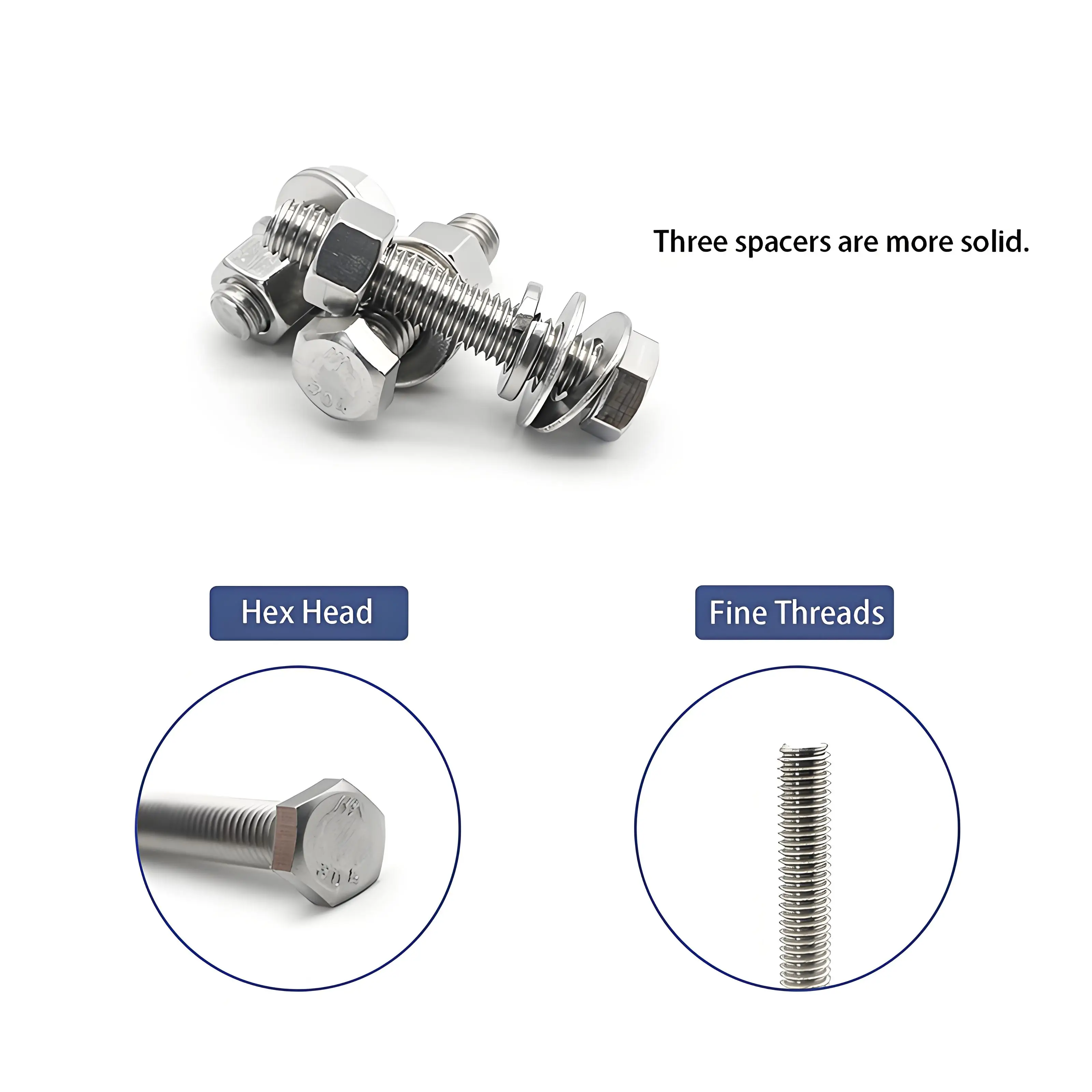 مجموعة مسامير وصامولة من الفولاذ المقاوم للصدأ 304 مكونة من 480 قطعة، مجموعة أدوات شفة سداسية M4 M5 مع غسالات - تشكيلة DIY مقاومة للصدأ