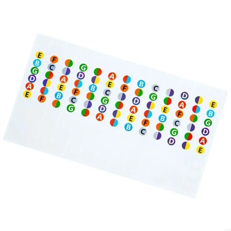 Guitar Learning Color Coded Guitar Note Sticker Guitar Color Coded Note Decals 
