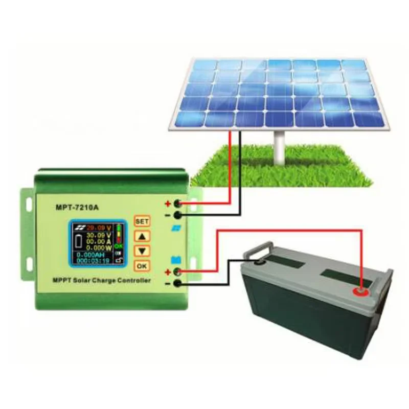 High-Speed LCD MPPT 7210A Solar Regulator Charge Controller Regulator DC-DC Booster Voltage Ammeter Electrical Tool Accessories