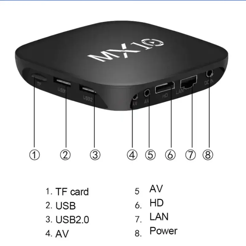 RK3228 MX10 TV 리시버, 안드로이드 7.1 OS 인터넷 TV 스트리밍 박스, 램 128g 소드 TV 박스, 3D 비디오 포맷, 블랙 4K Gua 4K 8GB