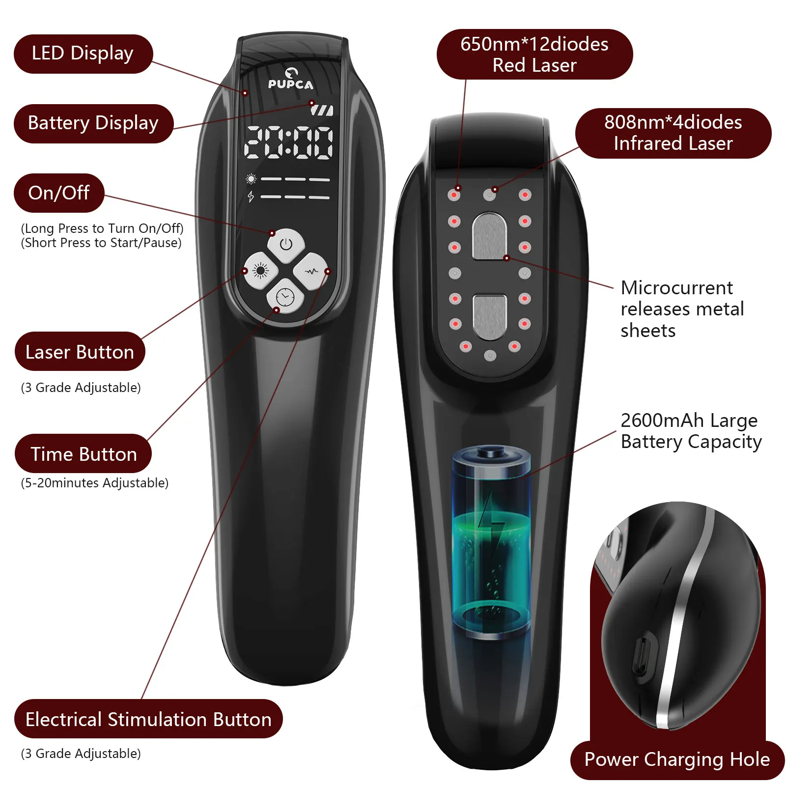 Cold laser treatment of horses wavelength 680nm808nm Red Light&TENS Therapy Device for Arthritis Heel Spurs Pain Relief Horse