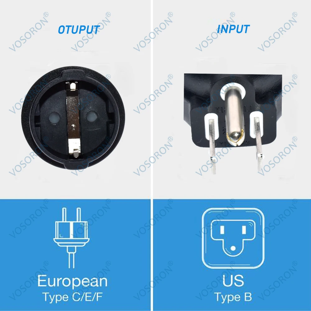 Europe To US/Canada/Mexico Plug Adapter – EU Schuko Type C/E/F To USA Socket Travel Converter, 85-240VAC, 15A, Safety Shutters, Compact