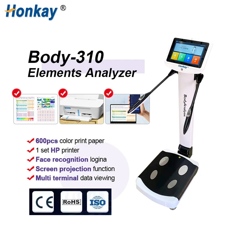 Professional Body A…