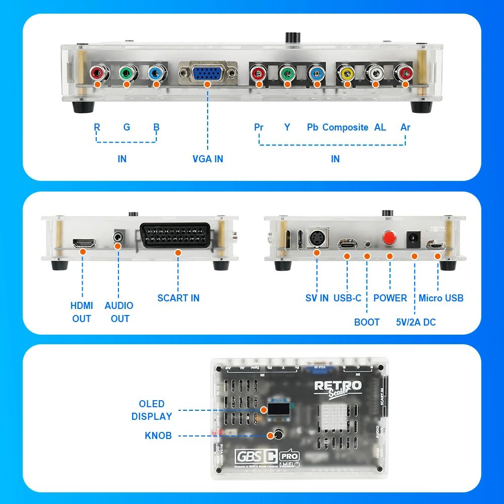 RetroScaler GBSC Pro GBS Control Scart RGBS YPbPr VGA Composite(AV) SV to HDMI Video Auido Converter for Retro Game Consoles