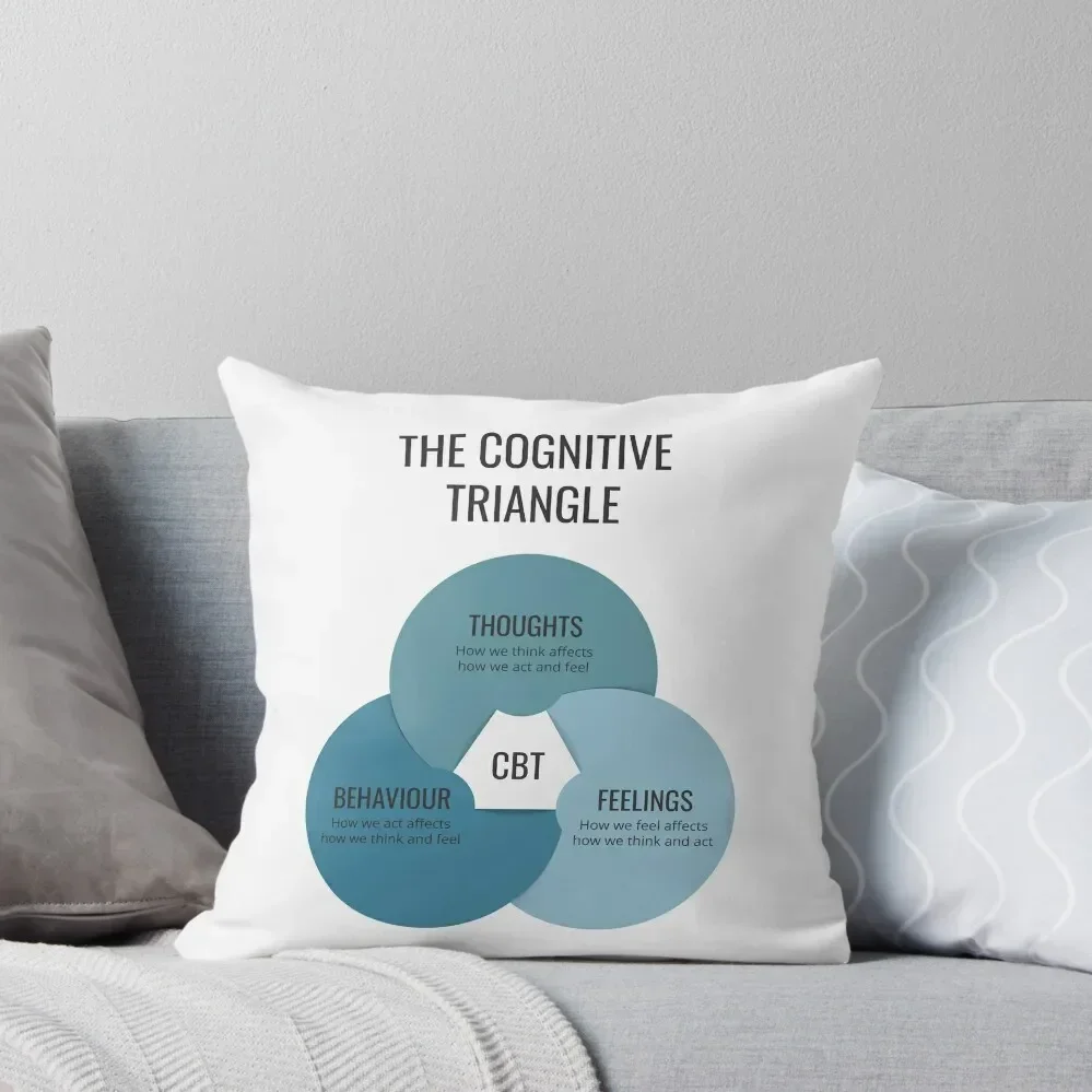 Cognitive Behavioural Therapy CBT Cognitive Triangle, Therapist Office Decor, Mental Health, School Psychologist, C Throw Pillow