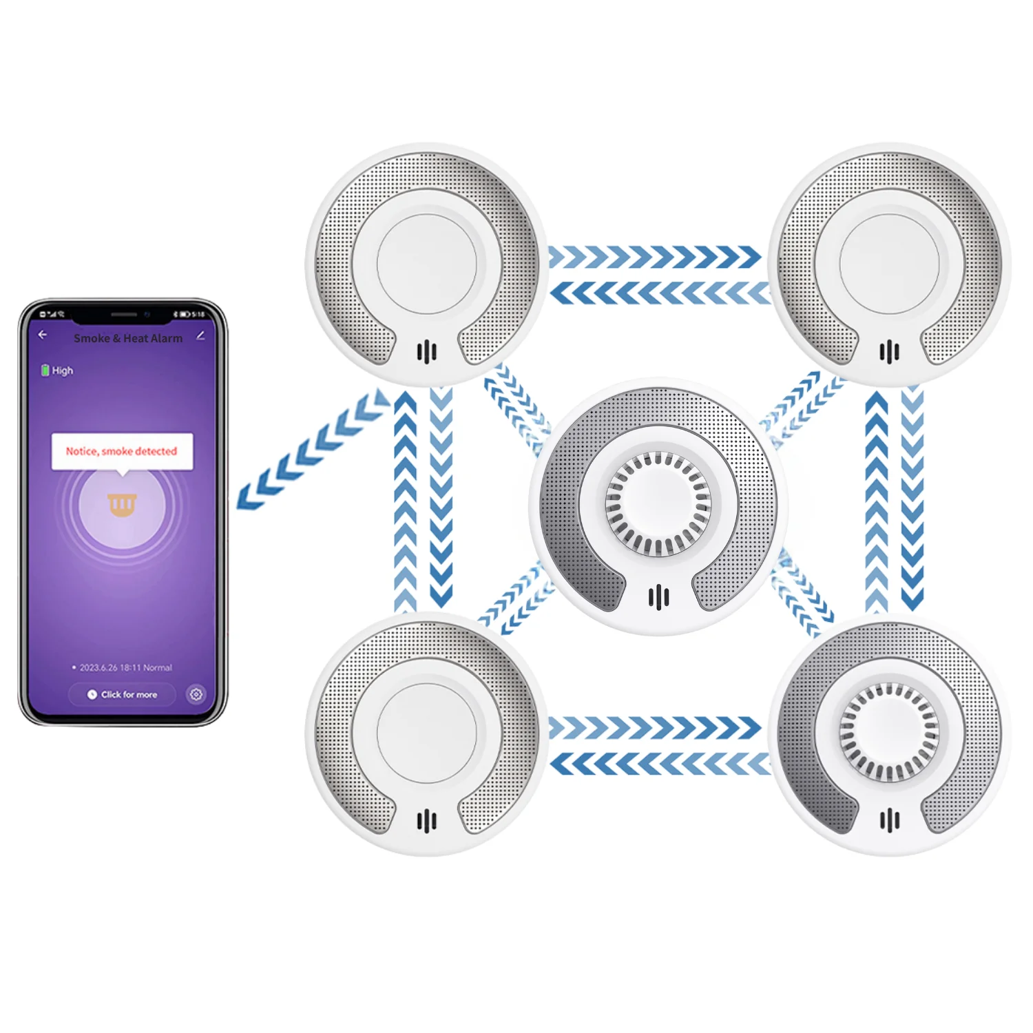 Wireless Interlinked+Tuya Smoke Alarm/RF Smok | Heat Alarm, App notification,10 Year Battery, CE/UKCA, 5-PACK