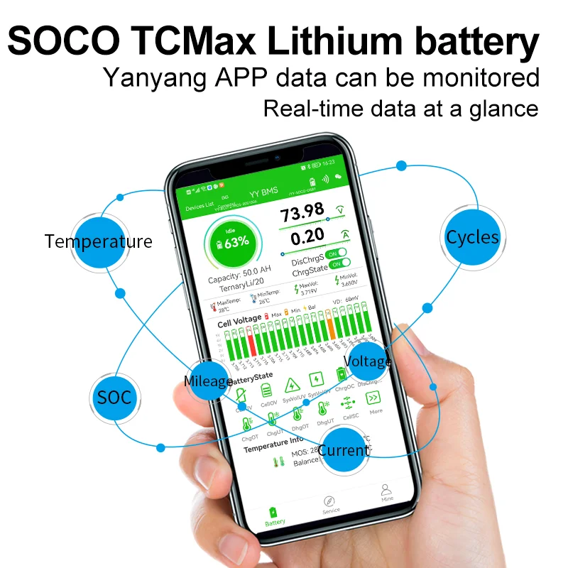 Lithium Battery Pack 72V 53AH 65AH for Super SOCO TC MAX Brand New Electric Motor Large Capacity Rechargeable Battery Customized