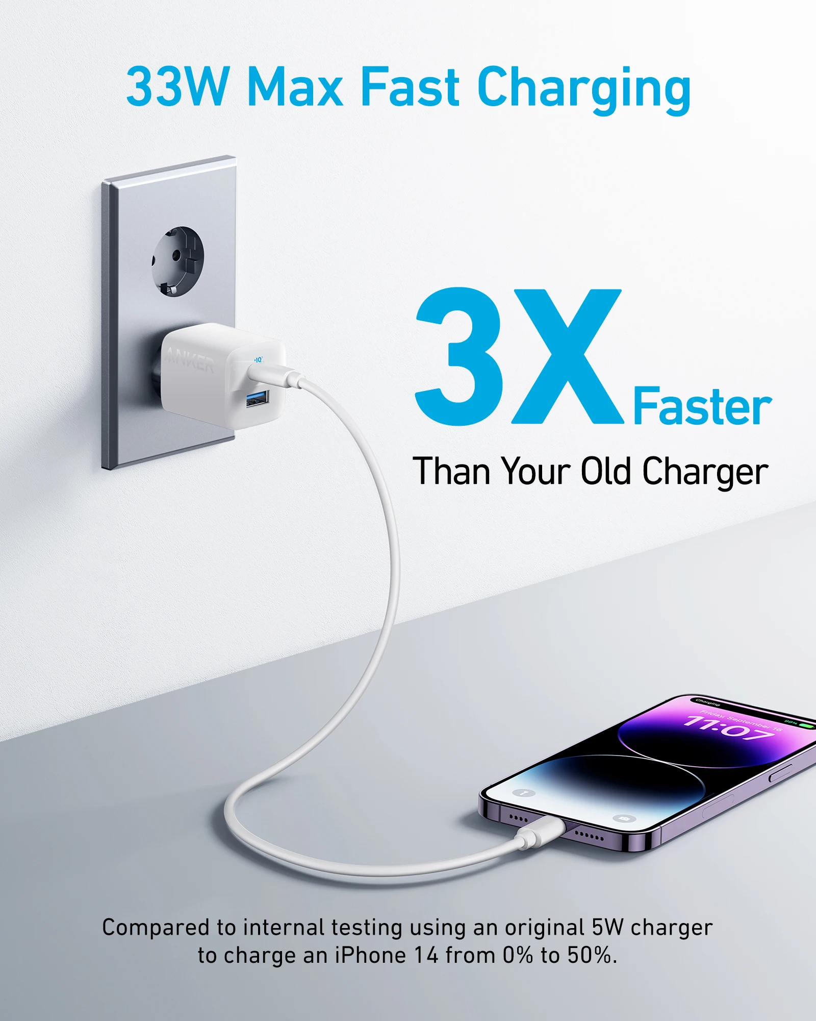 Anker USB C Charger 323 Charger (33W) 2 Port Compact Charger for iPhone 14/14 Plus/14 Pro/14 Pro Max/13/12